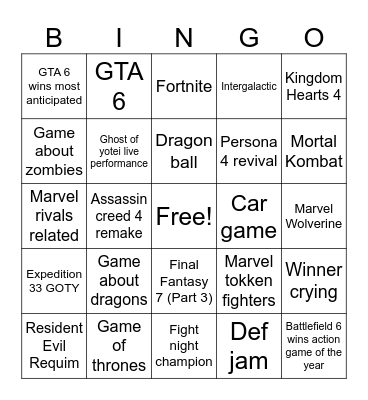 Game awards Bingo Card