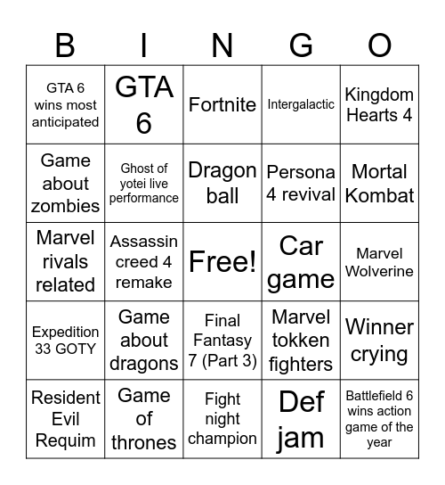 Game awards Bingo Card