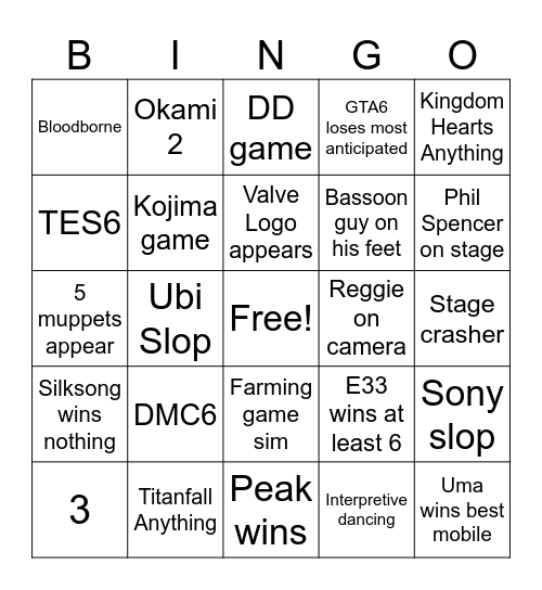 The Game Awards 2025 Bingo Card