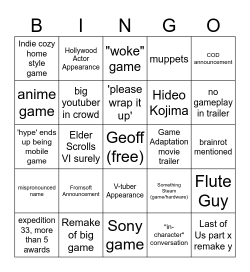 Game Awards 2025 Bingo Card