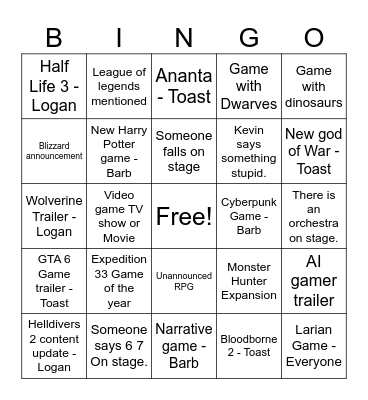 Game awards bingo Card