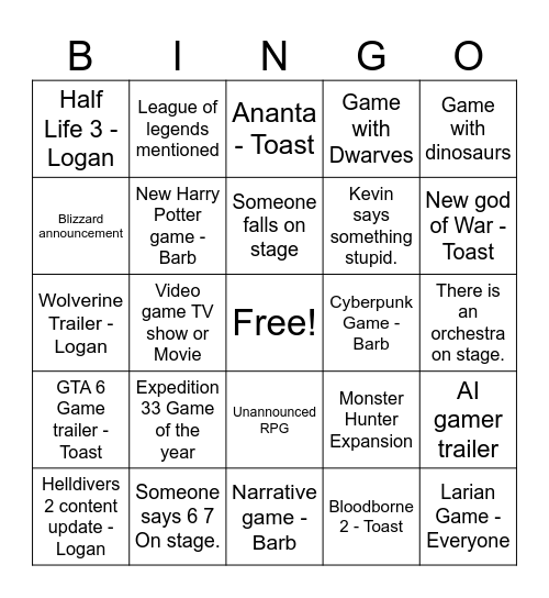 Game awards bingo Card