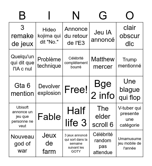 Gaming award Bingo Nio Bingo Card