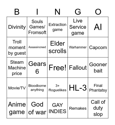 Game awards Bingo Card
