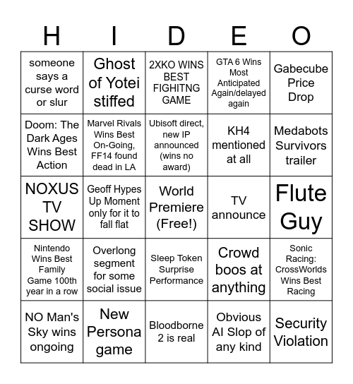 TGA 2025 (The Horror Won't End) Bingo Card