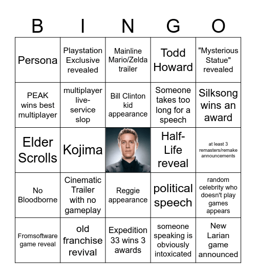Game Awards 2025 Bingo Card