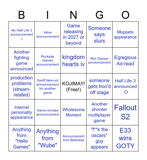 GAMING AWARDS 2025 Bingo Card