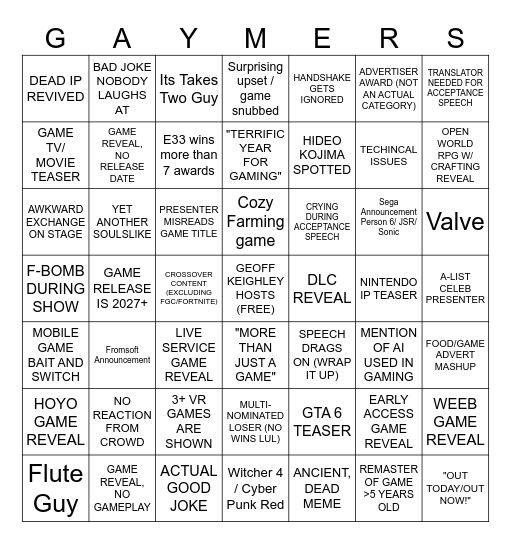 The Game Award Bingo Card