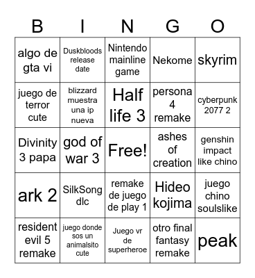 Game awards 2026 Bingo Card