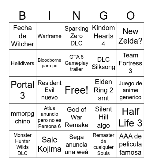 Game Awards 2025 Bingo Card