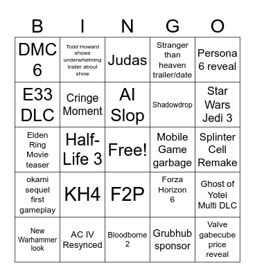Game Awards 2025 Predictions/Dissapointment Bingo Card