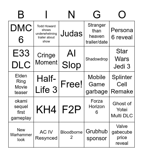 Game Awards 2025 Predictions/Dissapointment Bingo Card
