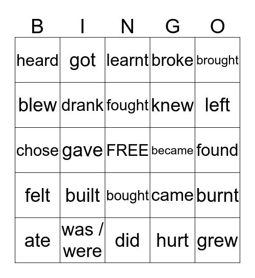 irregular verbs Bingo Card