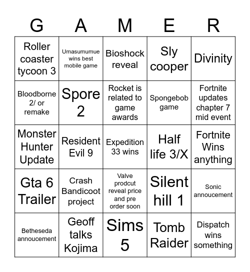 Game Awards 2025 Bingo Card