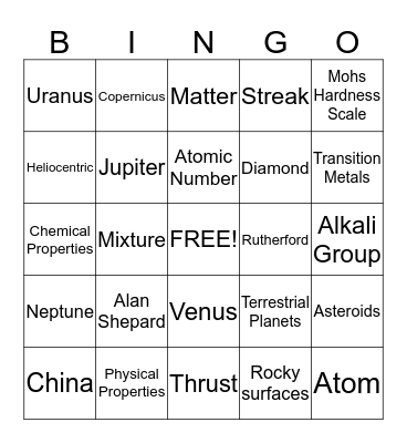 Final Exam Questions Bingo Card