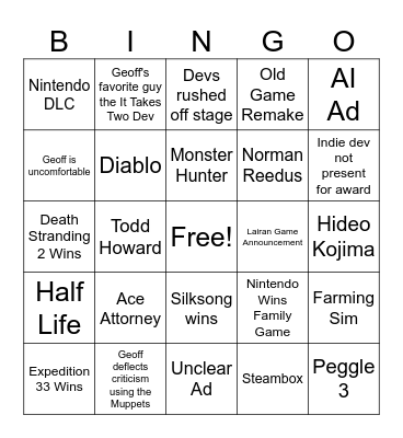 The Game Awards 2025 Bingo Card