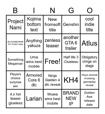 Game Awawawards 2025 Bingo Card