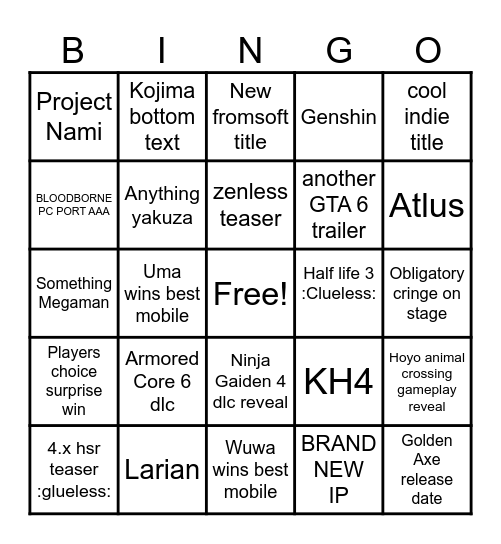Game Awawawards 2025 Bingo Card