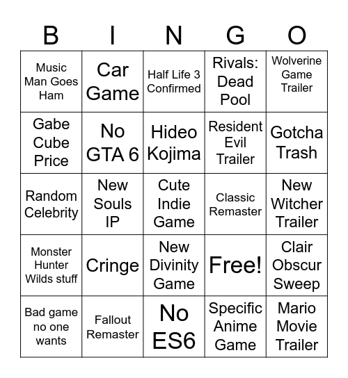 GAME AWARDS 2025 Bingo Card