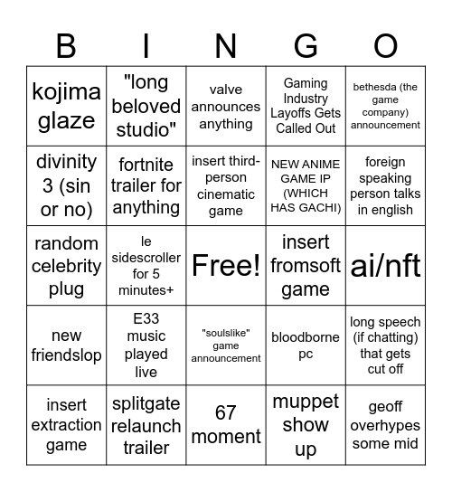 The Game Awards 2025 Bingo Card