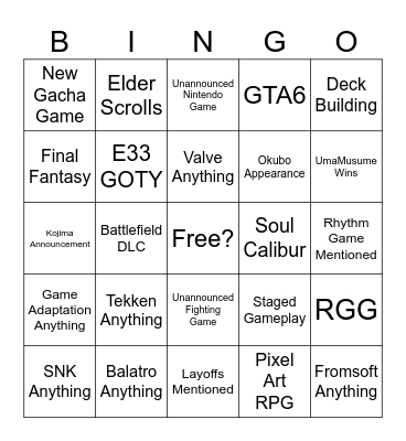 The Game Awards 2025 Bingo Card