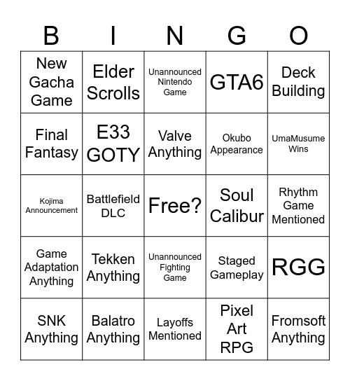 The Game Awards 2025 Bingo Card