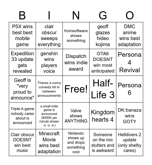 game awarbs Bingo Card
