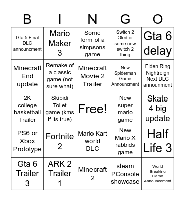 Game Awards Bingo Card
