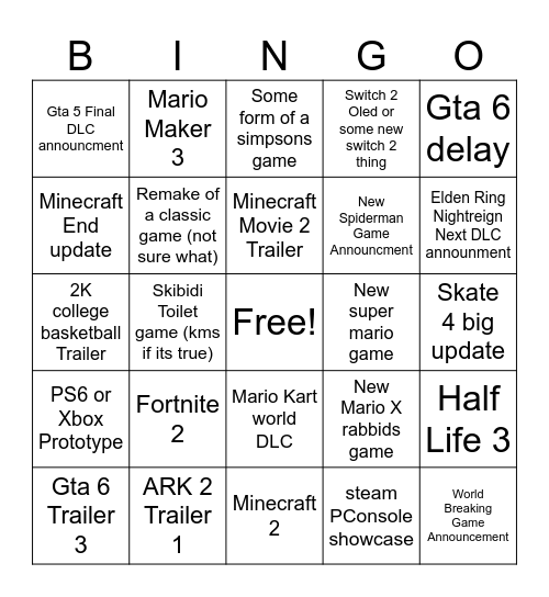 Game Awards Bingo Card