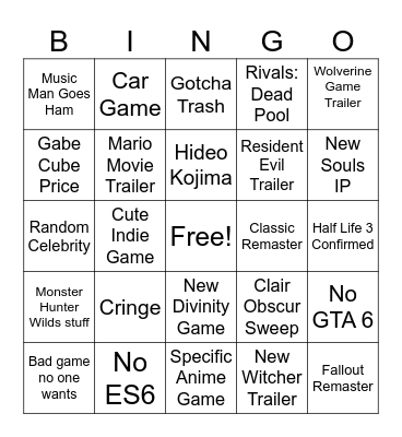 GAME AWARDS 2025 Bingo Card