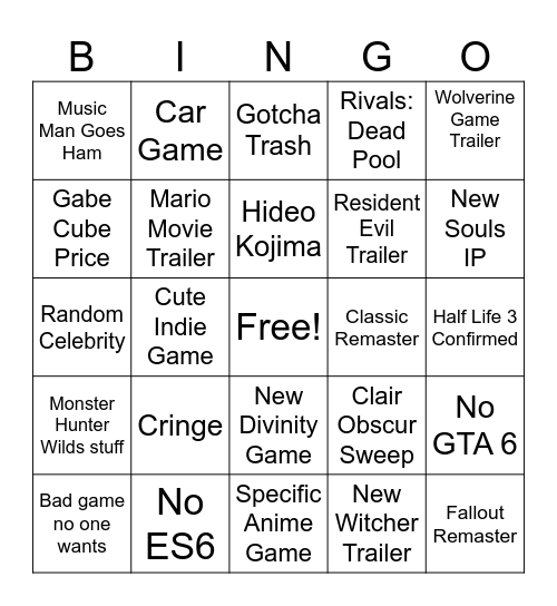 GAME AWARDS 2025 Bingo Card