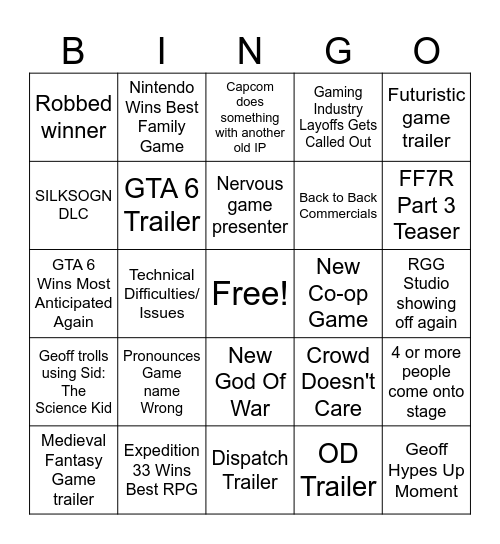 The Game Awards 2025 Bingo Card