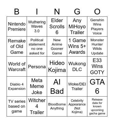 The Game Awards 2025 Bingo Card