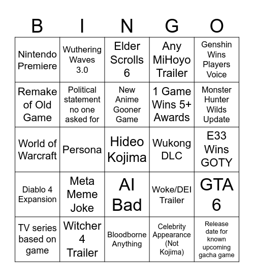 The Game Awards 2025 Bingo Card