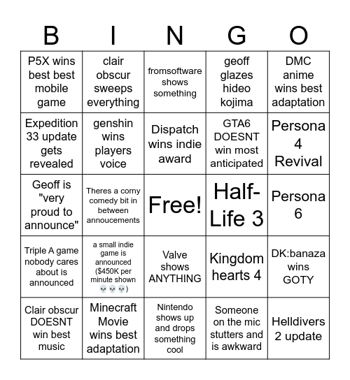 game awarbs Bingo Card