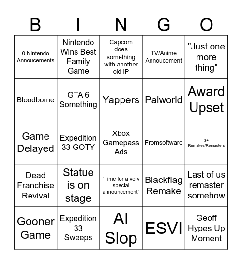 The Game Awards 2025 Bingo Card