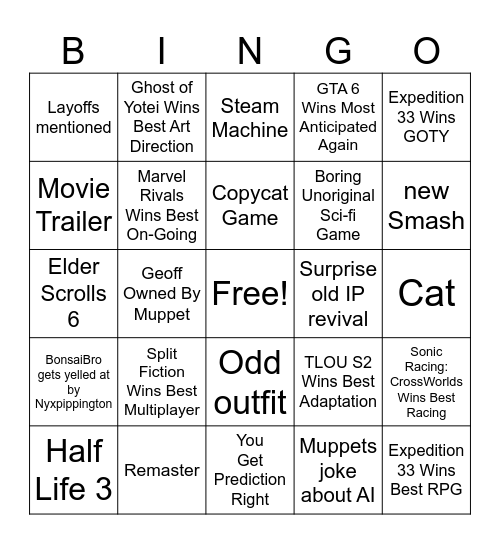 The Game Awards 2025 Bingo Card