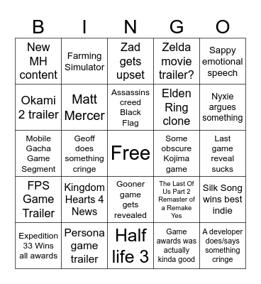 The Game Awards 2025 Bingo Card