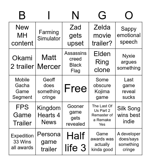 The Game Awards 2025 Bingo Card
