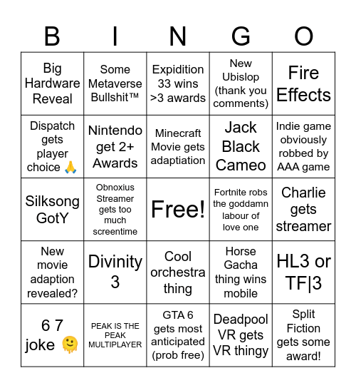 Game Awards Bingo Card