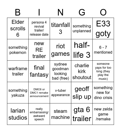 game awards 2025 Bingo Card