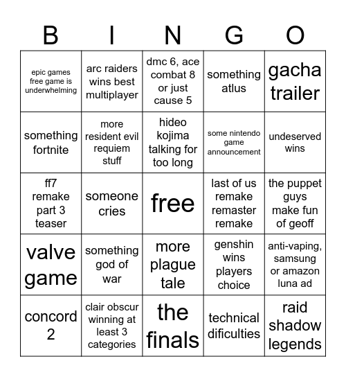 goty 2025 bingo Card