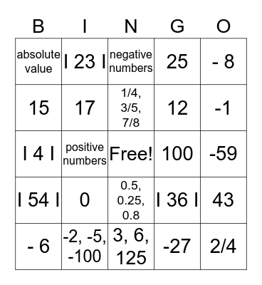 Integers and Absolute Value Bingo Card