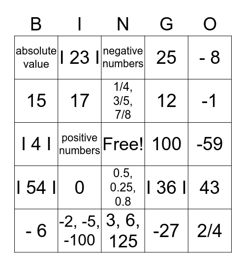 Integers and Absolute Value Bingo Card
