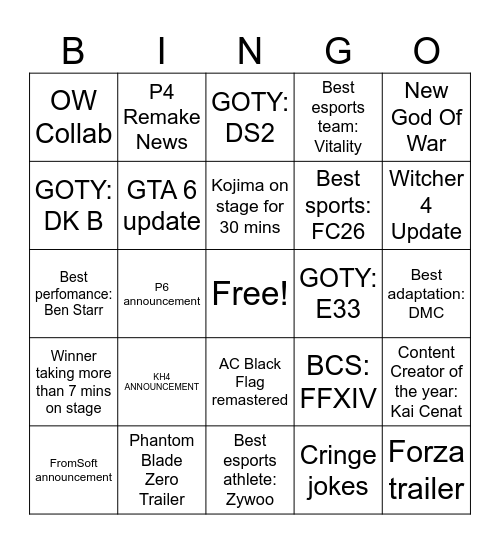 The Game Awards Bingo Card