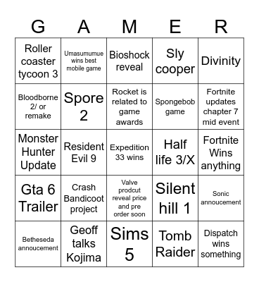 Game Awards 2025 Bingo Card