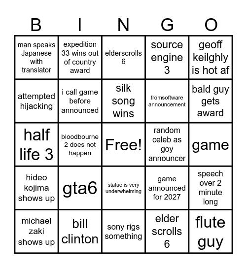 game awards Bingo Card