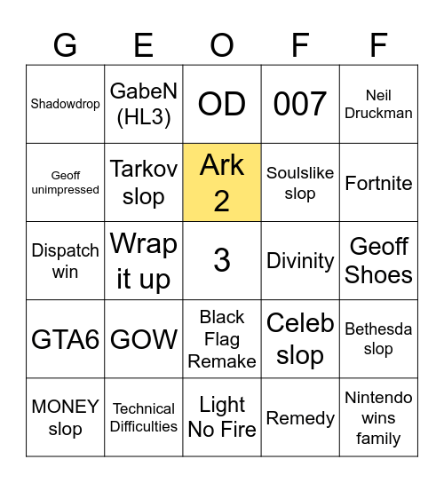 GEOFF SHOW 2025 Bingo Card