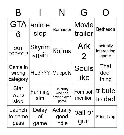 Game Awards Bingo Card