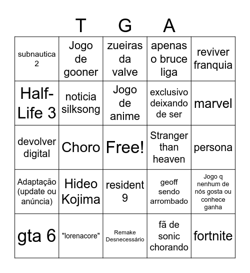 The Game Awards 2025 Bingo Card